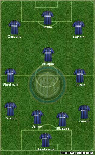 F.C. Internazionale Formation 2012