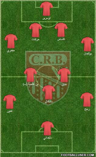 Chabab Riadhi Belouizdad Formation 2012