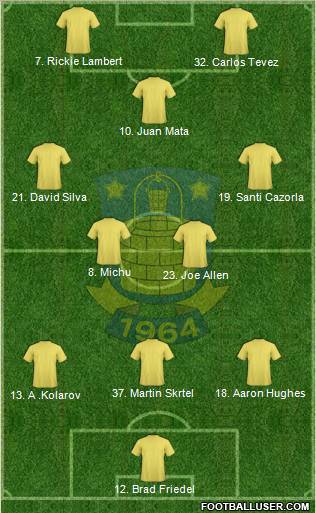Brøndbyernes Idrætsforening Formation 2012