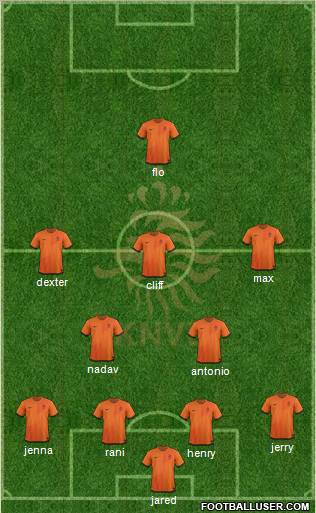 Holland Formation 2012
