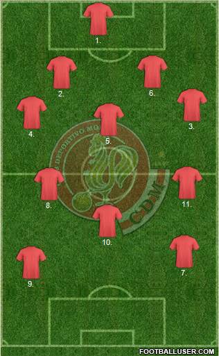 Deportivo Morón Formation 2012
