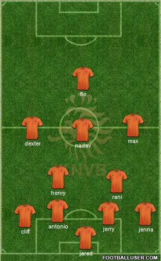 Holland Formation 2012