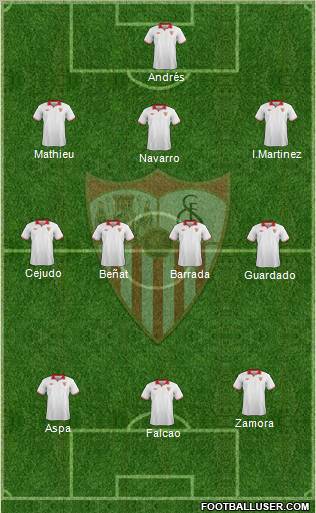 Sevilla F.C., S.A.D. Formation 2012