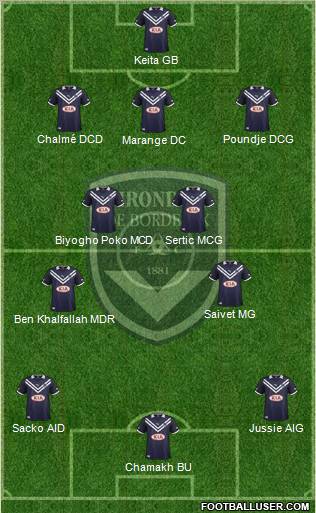 FC Girondins de Bordeaux Formation 2012