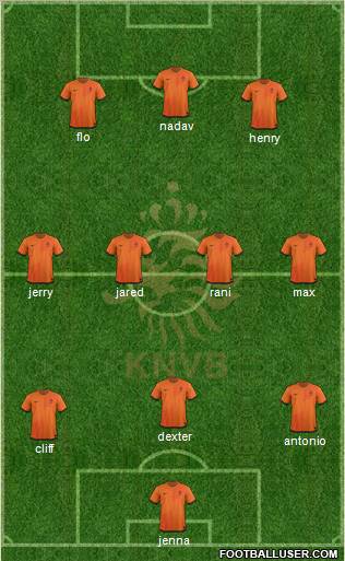 Holland Formation 2012
