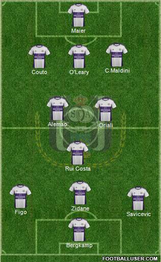 RSC Anderlecht Formation 2012