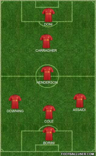 Liverpool Formation 2012