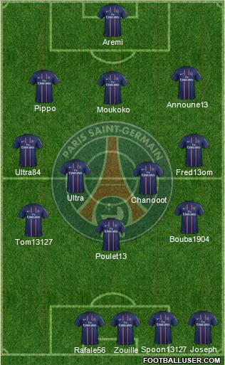 Paris Saint-Germain Formation 2012