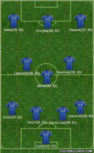 Chelsea Formation 2012