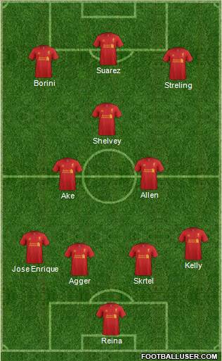 Liverpool Formation 2012