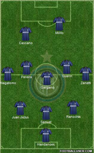 F.C. Internazionale Formation 2012