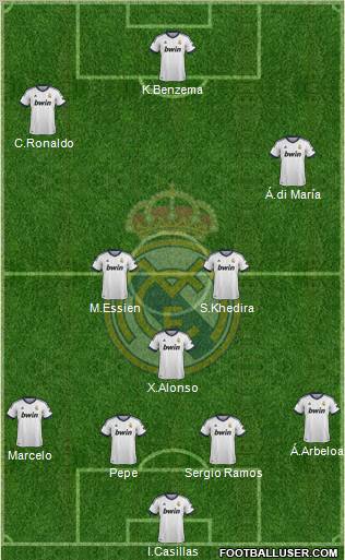 Real Madrid C.F. Formation 2012