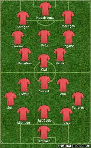 Pro Evolution Soccer Team Formation 2012