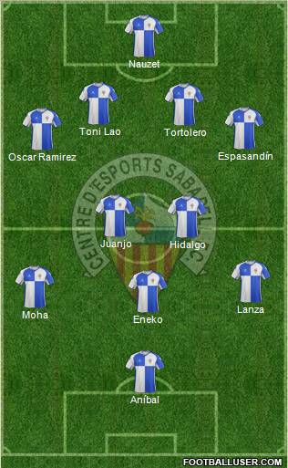 C.E. Sabadell Formation 2012