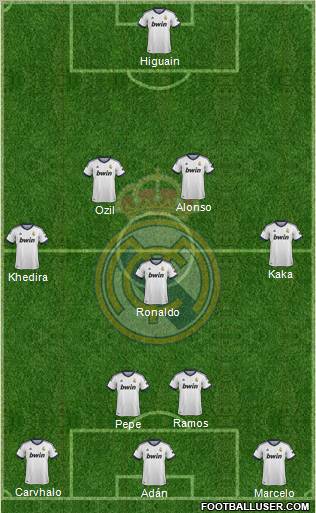Real Madrid C.F. Formation 2012