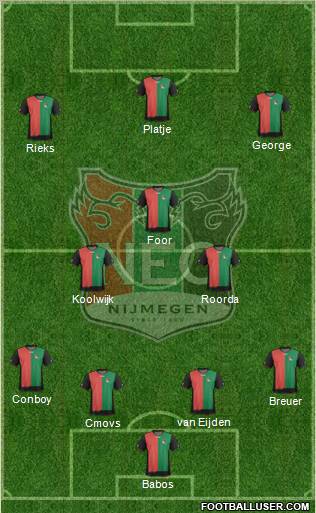 NEC Nijmegen Formation 2012