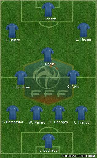 France Formation 2012