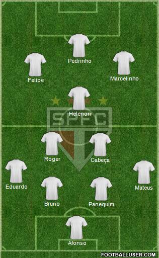 São Paulo FC Formation 2012