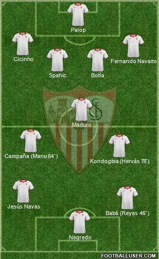 Sevilla F.C., S.A.D. Formation 2012