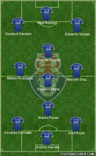 CF Universidad de Chile Formation 2012