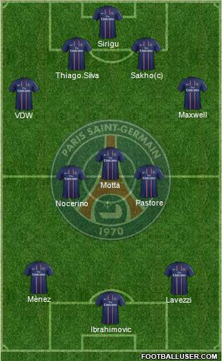 Paris Saint-Germain Formation 2012