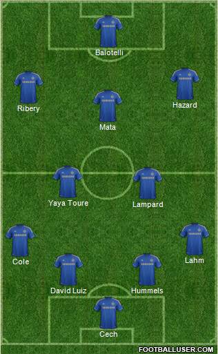 Chelsea Formation 2012