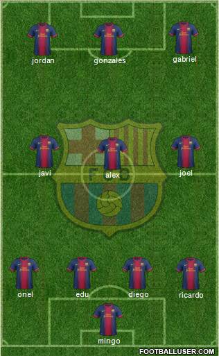 F.C. Barcelona Formation 2012