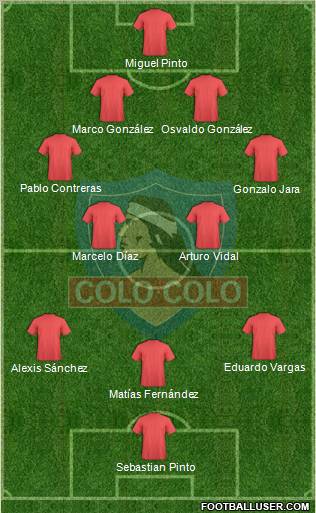 CSD Colo Colo Formation 2012