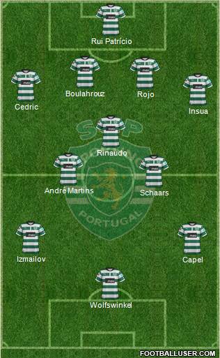 Sporting Clube de Portugal - SAD Formation 2012