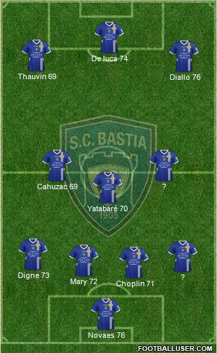 Sporting Club Bastia Formation 2012