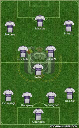 RSC Anderlecht Formation 2012
