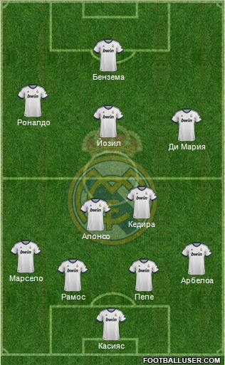 Real Madrid C.F. Formation 2012