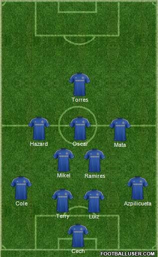 Chelsea Formation 2012