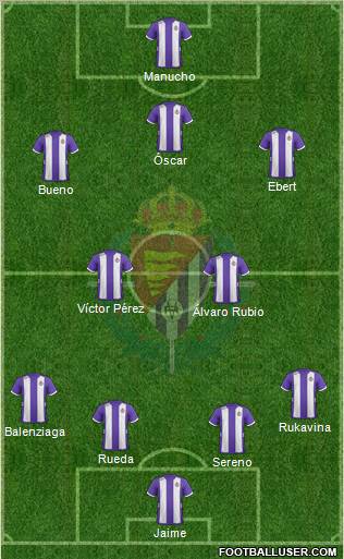 R. Valladolid C.F., S.A.D. Formation 2012