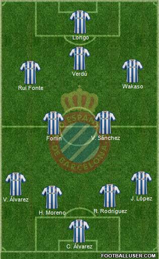 R.C.D. Espanyol de Barcelona S.A.D. Formation 2012