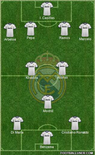 Real Madrid C.F. Formation 2012