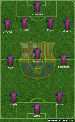 F.C. Barcelona Formation 2012