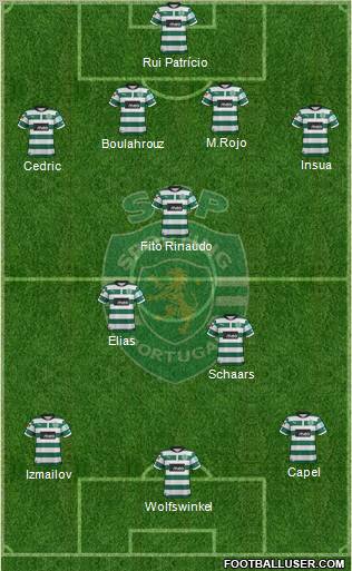 Sporting Clube de Portugal - SAD Formation 2012