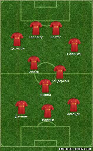 Liverpool Formation 2012