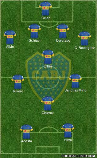 Boca Juniors Formation 2012