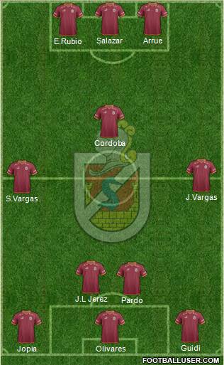 CD La Serena S.A.D.P. Formation 2012
