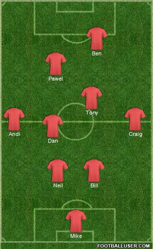 Dream Team Formation 2012
