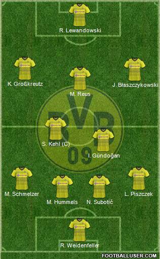 Borussia Dortmund Formation 2012