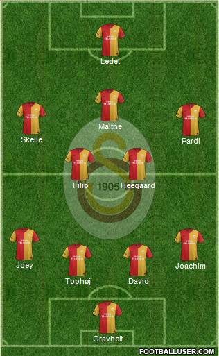 Galatasaray SK Formation 2012