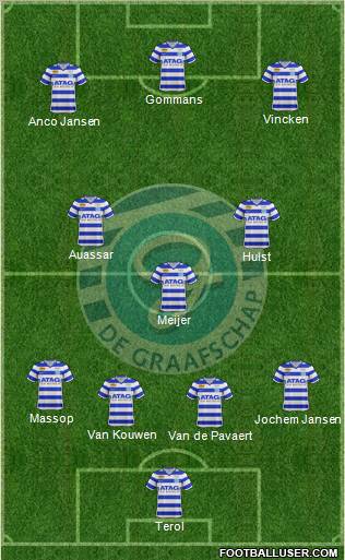 De Graafschap Formation 2012