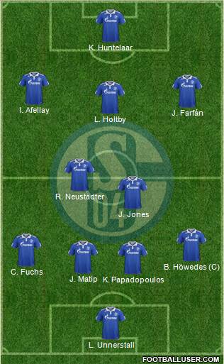 FC Schalke 04 Formation 2012