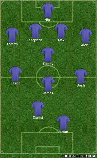 Dream Team Formation 2012