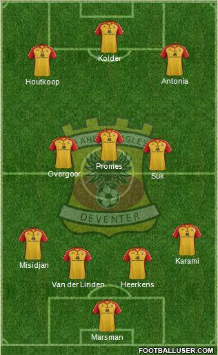 Go Ahead Eagles Formation 2012