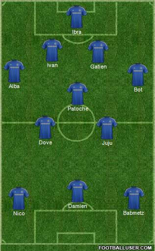 Chelsea Formation 2012