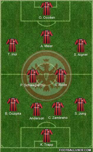 Eintracht Frankfurt Formation 2012